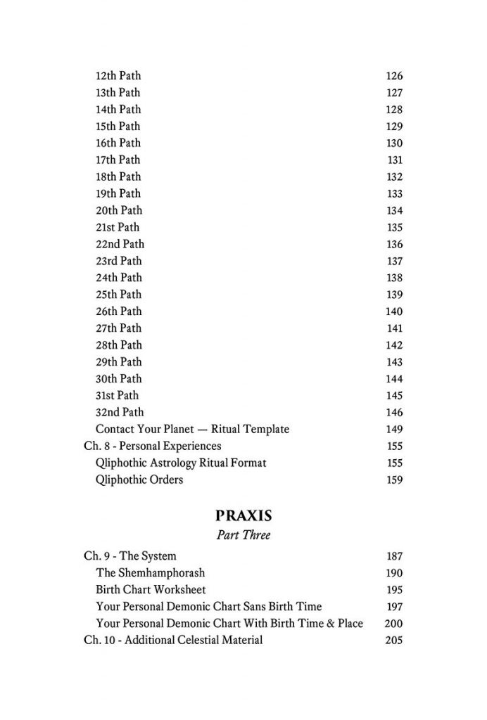 Astral Codex Birth Chart